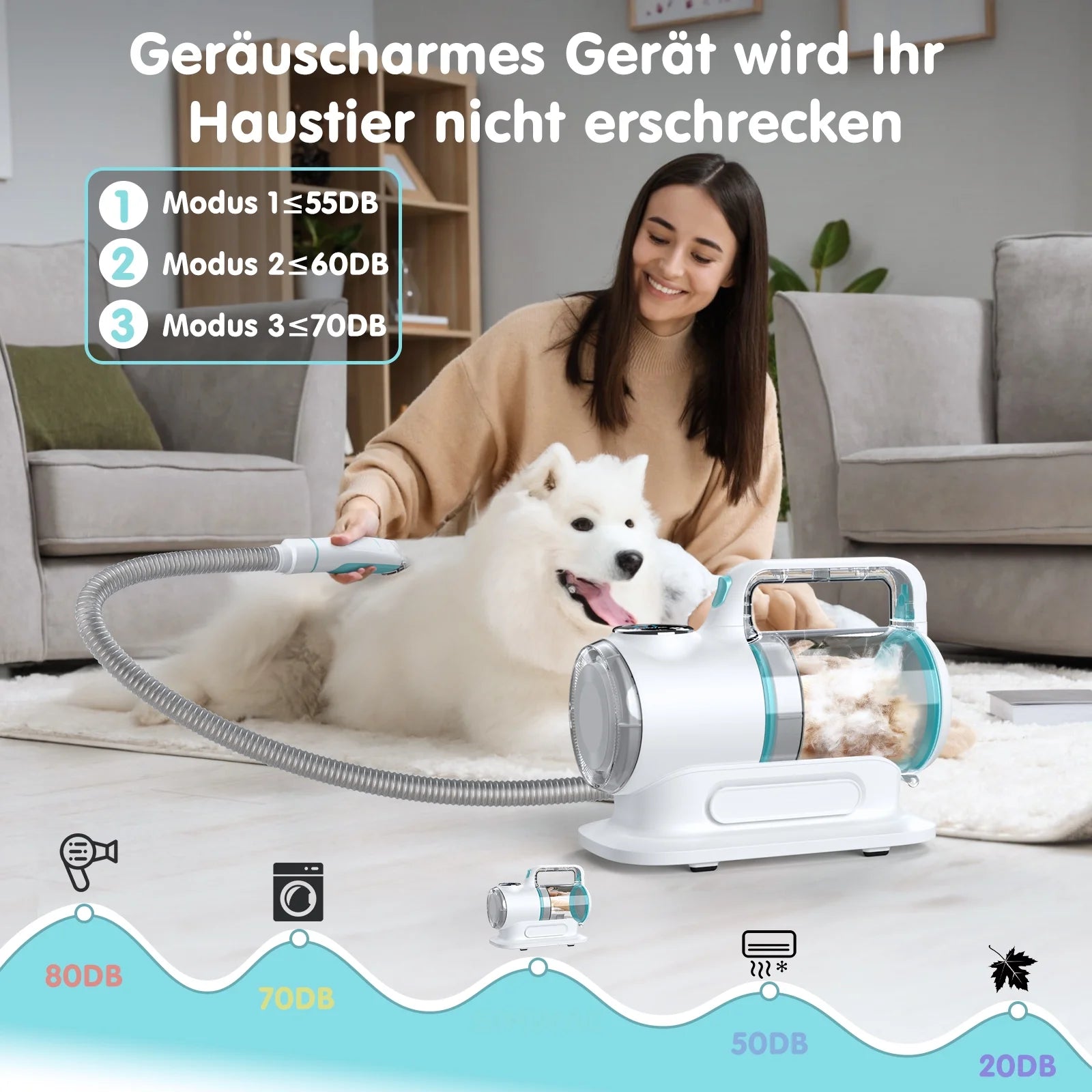 Pet Grooming Vacuum Kit: 6-in-1 Dog Grooming Vacuum with 11000PA Clippers, Shedding Grooming, Suction 99% Dog Hair, Low Noise